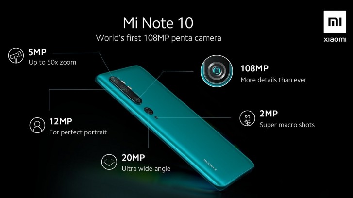 unlock Xiaomi Mi Note 10